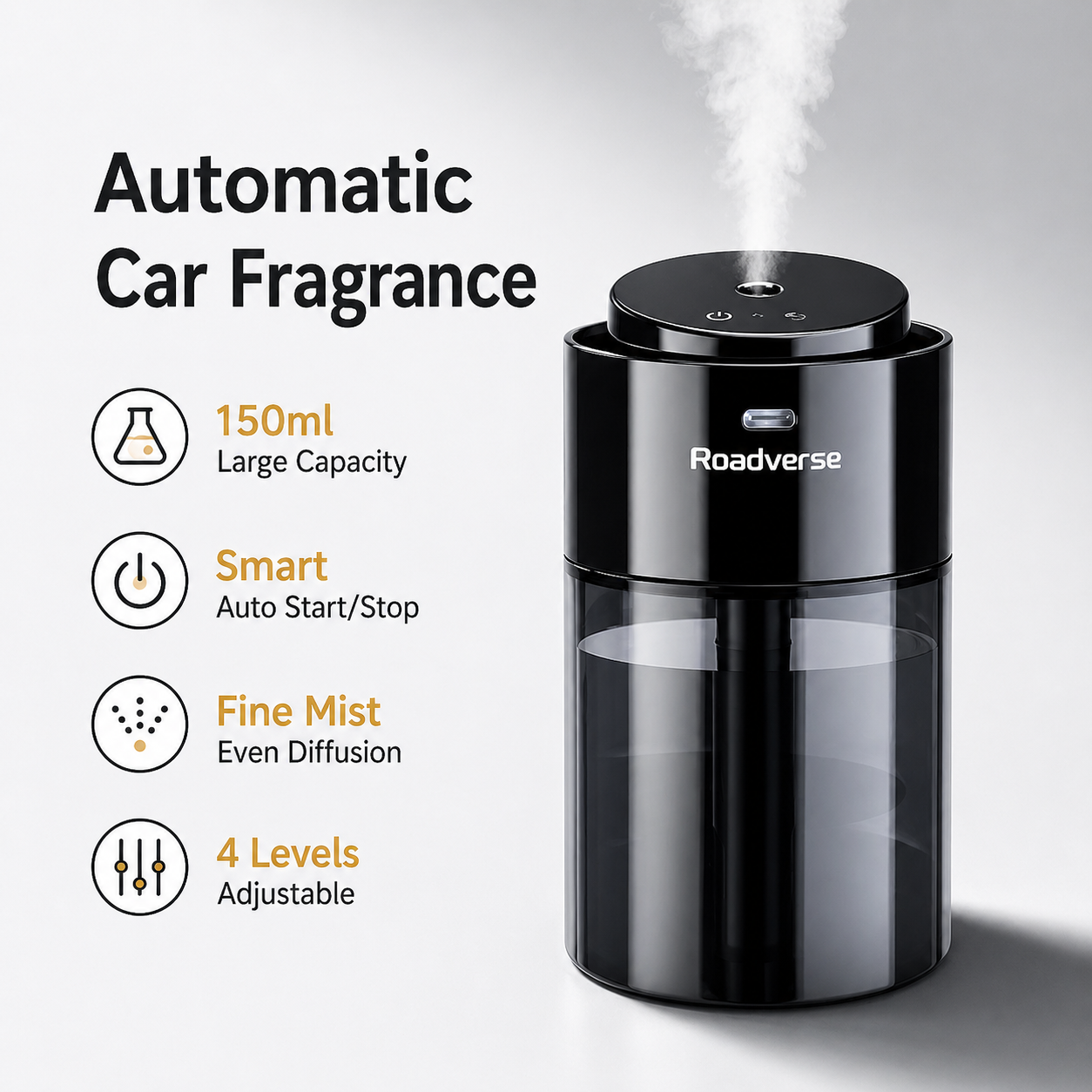 Smart Car Air Freshener Air Pu - đánh giá và giá Home Fragrance Mist