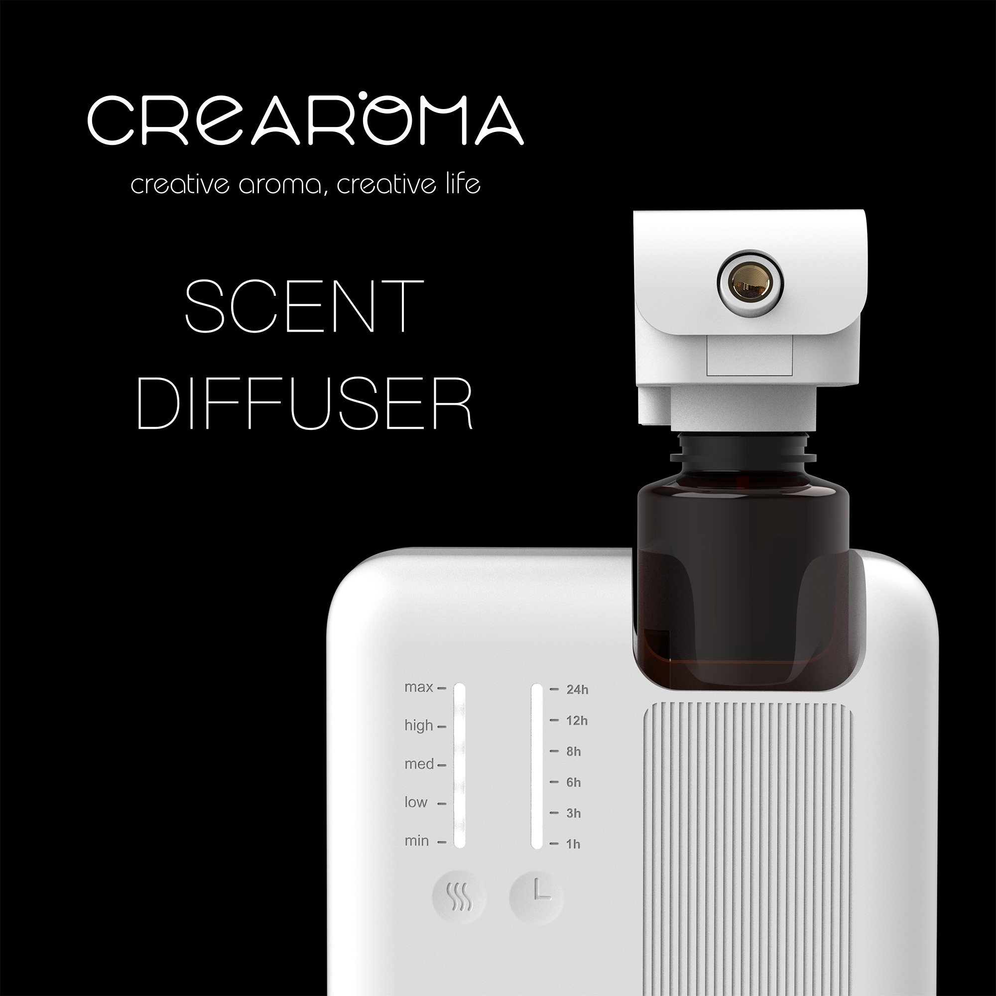 CREAROMA OV-3 Wall Mount Smart - đánh giá và giá Home Fragrance Mist