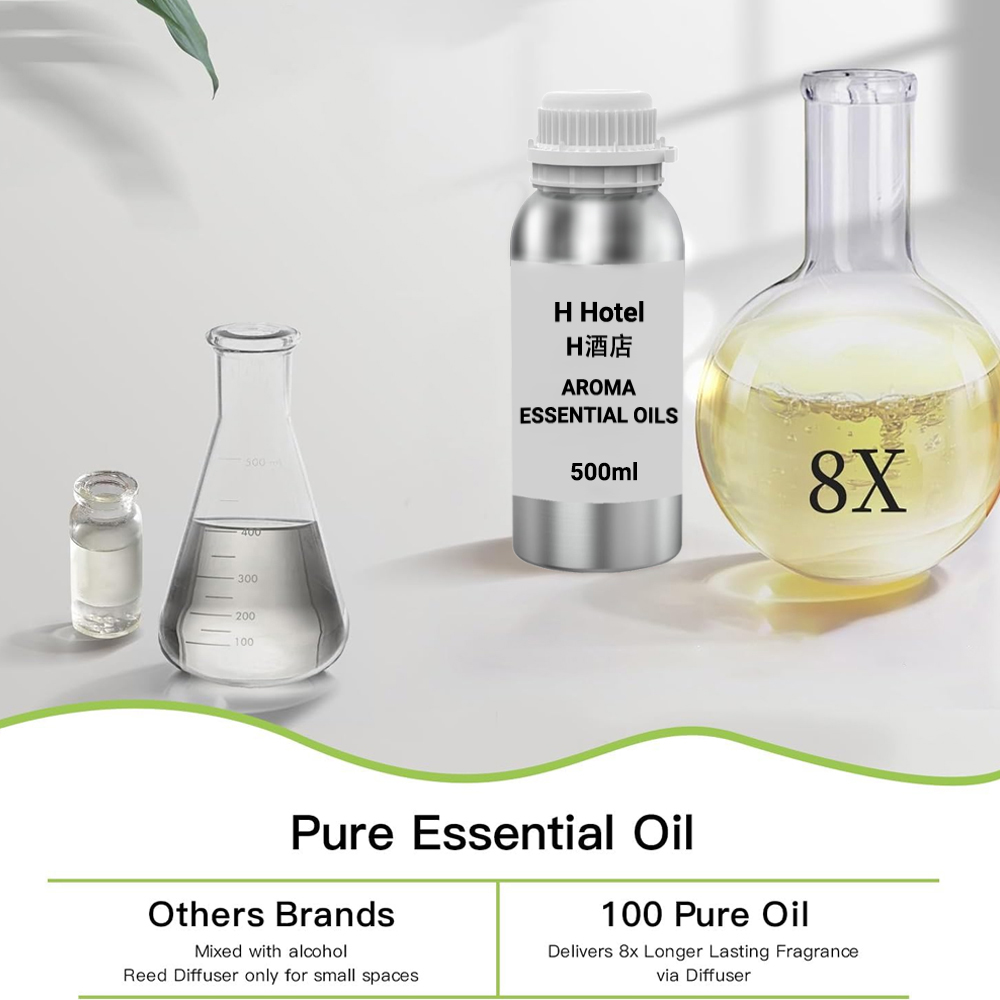 Fragrance for Diffuser 500ml A - đánh giá và giá Home Fragrance Tool