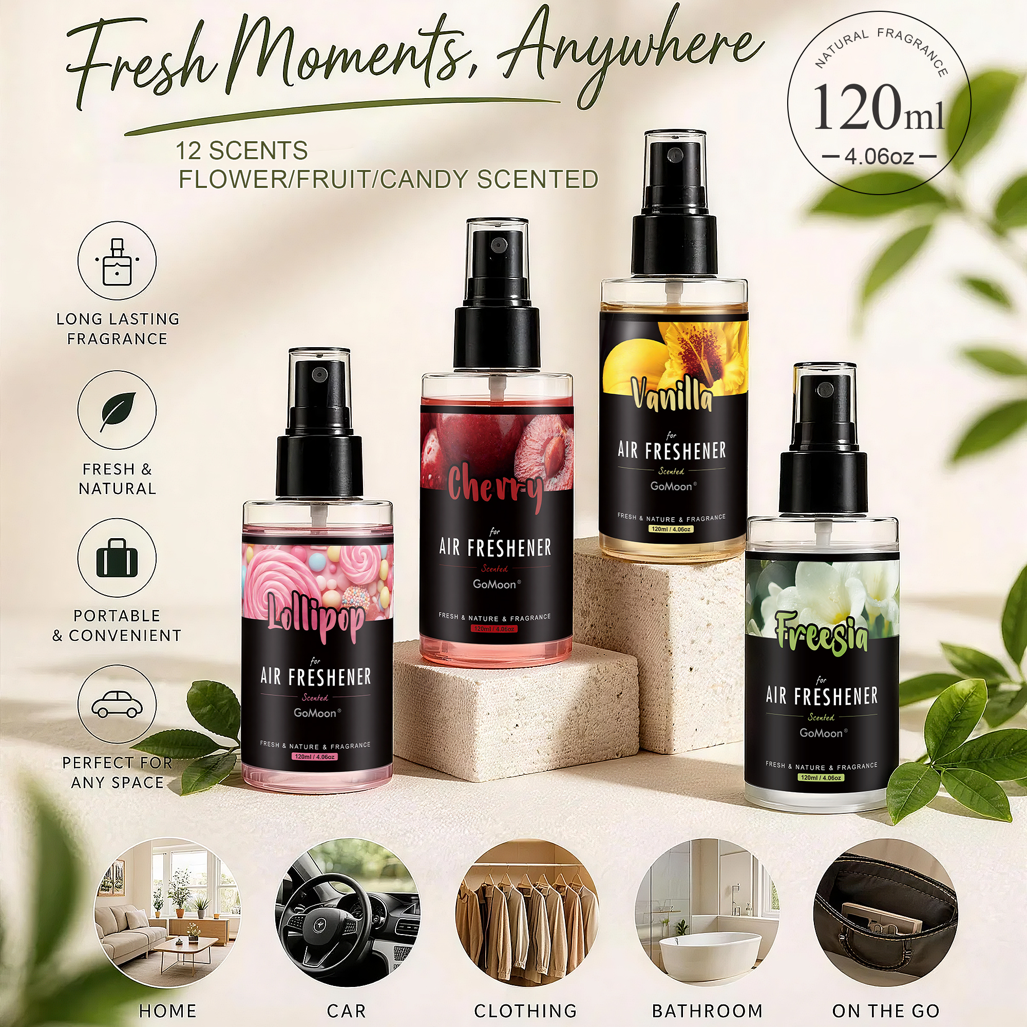 flower/fruit/candy scent car f - đánh giá và giá Home Fragrance Mist