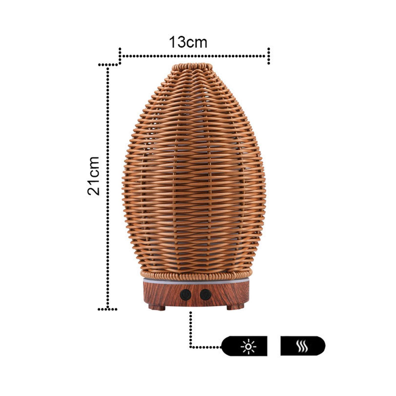 200ML Essential , Premium Ratt - đánh giá và giá Home Fragrance Mist
