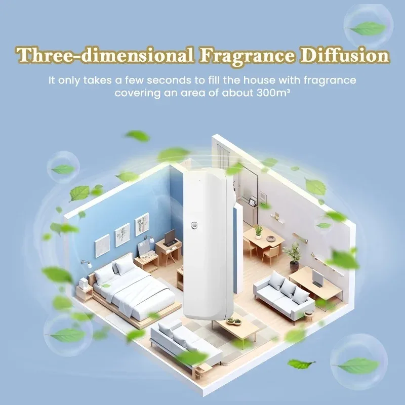 Fragrance Diffuser Toilet Auto - đánh giá và giá Home Fragrance Tool