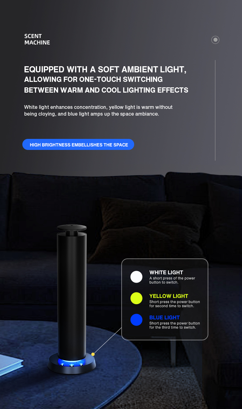 Home Fragrance Perfume Bluetoo - đánh giá và giá Home Fragrance Tool