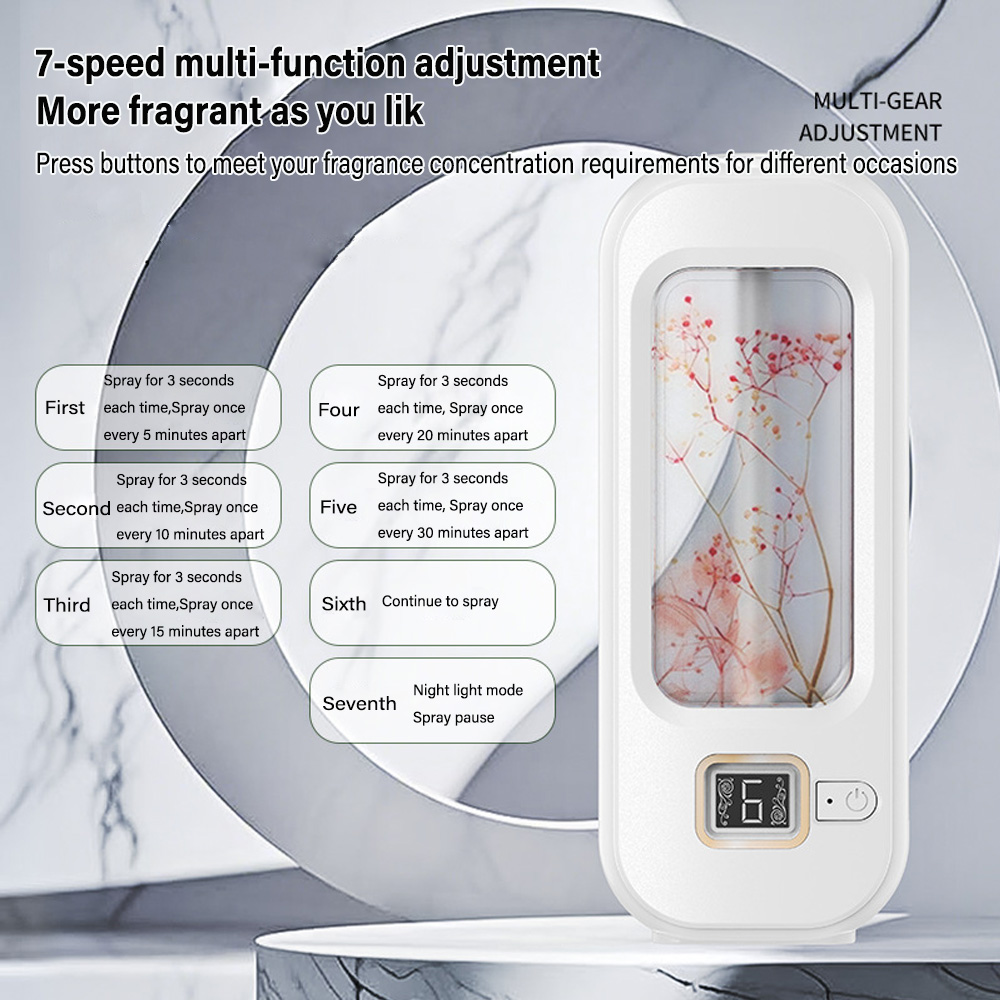 Aromatherapy Machine Automatic - đánh giá và giá Home Fragrance Tool